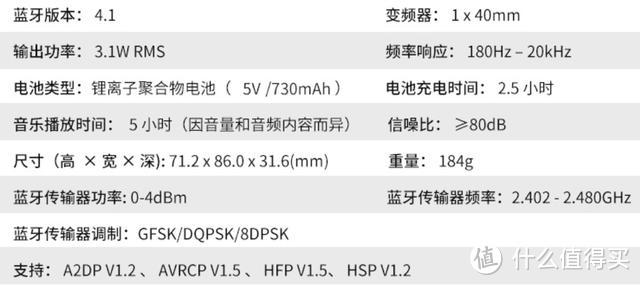 一不小心就秒了JBL，高解析力的200来块蓝牙音箱，尊宝JAMO CUB评测