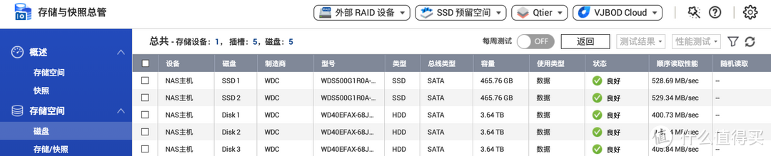 QNAP TS-532X展示,磁盘设置,局域网共享