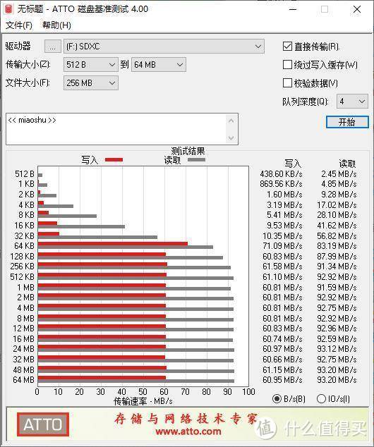 东芝存储改名铠侠，品质依然优秀，高度耐用系列128G存储卡体验