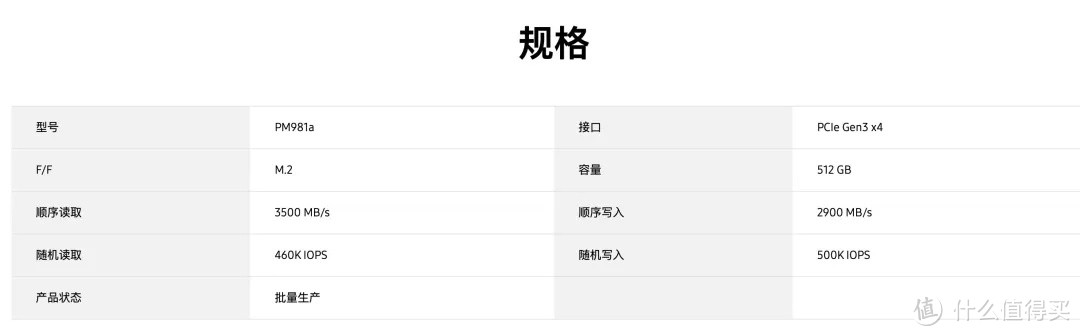 惠普战66 vs 联想小新15对比评测,三四千块轻薄本终极比拼！【JRS玩机社】