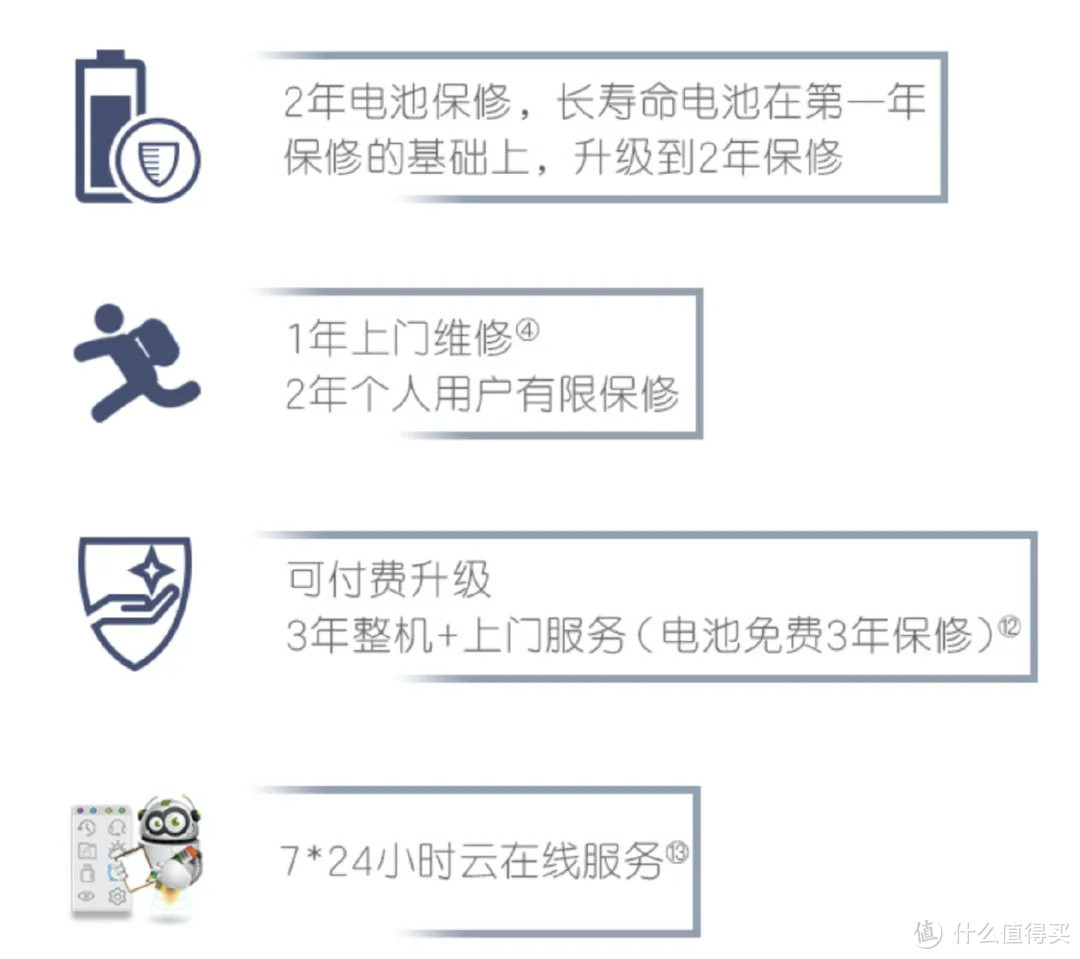 惠普战66 vs 联想小新15对比评测,三四千块轻薄本终极比拼！【JRS玩机社】