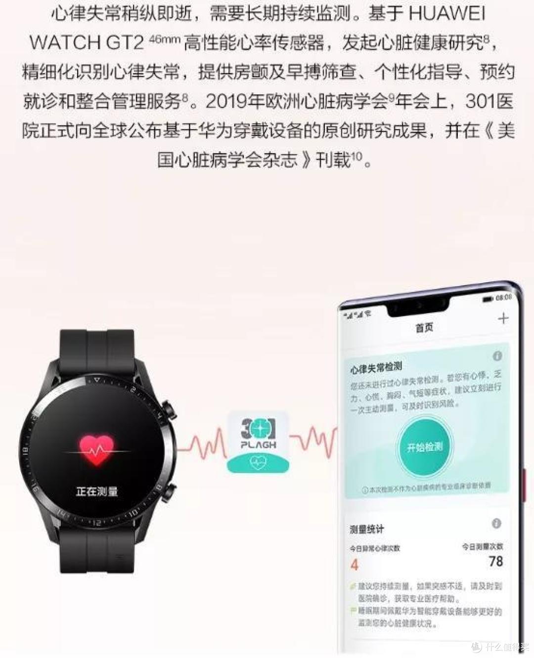光电手表VS心率带：教你选择适合自己的心率监控装备