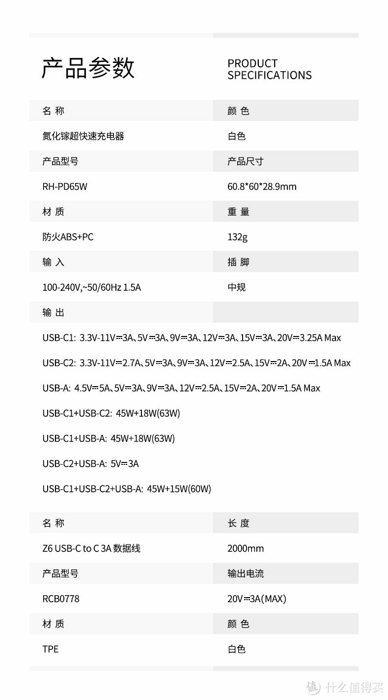 可能是最大体积的氮化镓--ROCK65w氮化镓开箱