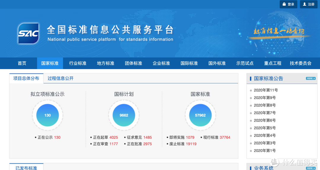 这些是卖家不想让我们知道的？了解标准、看清认证，让你安心购物618