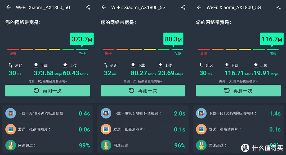 都是内置天线的无线路由器，“AX”大战“AC”，感受Wi-Fi 5到Wi-Fi 6的跨越使用体验