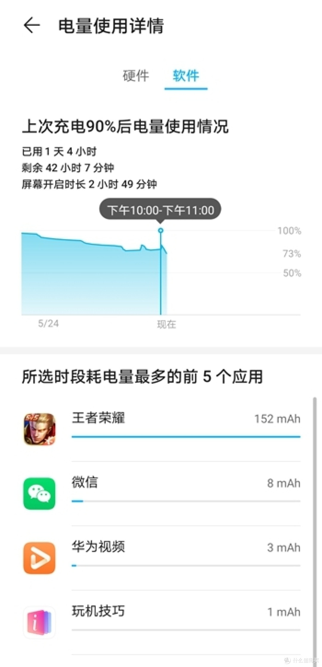 4000万像素RYYB超感光镜头加持，荣耀X10拍照真实体验