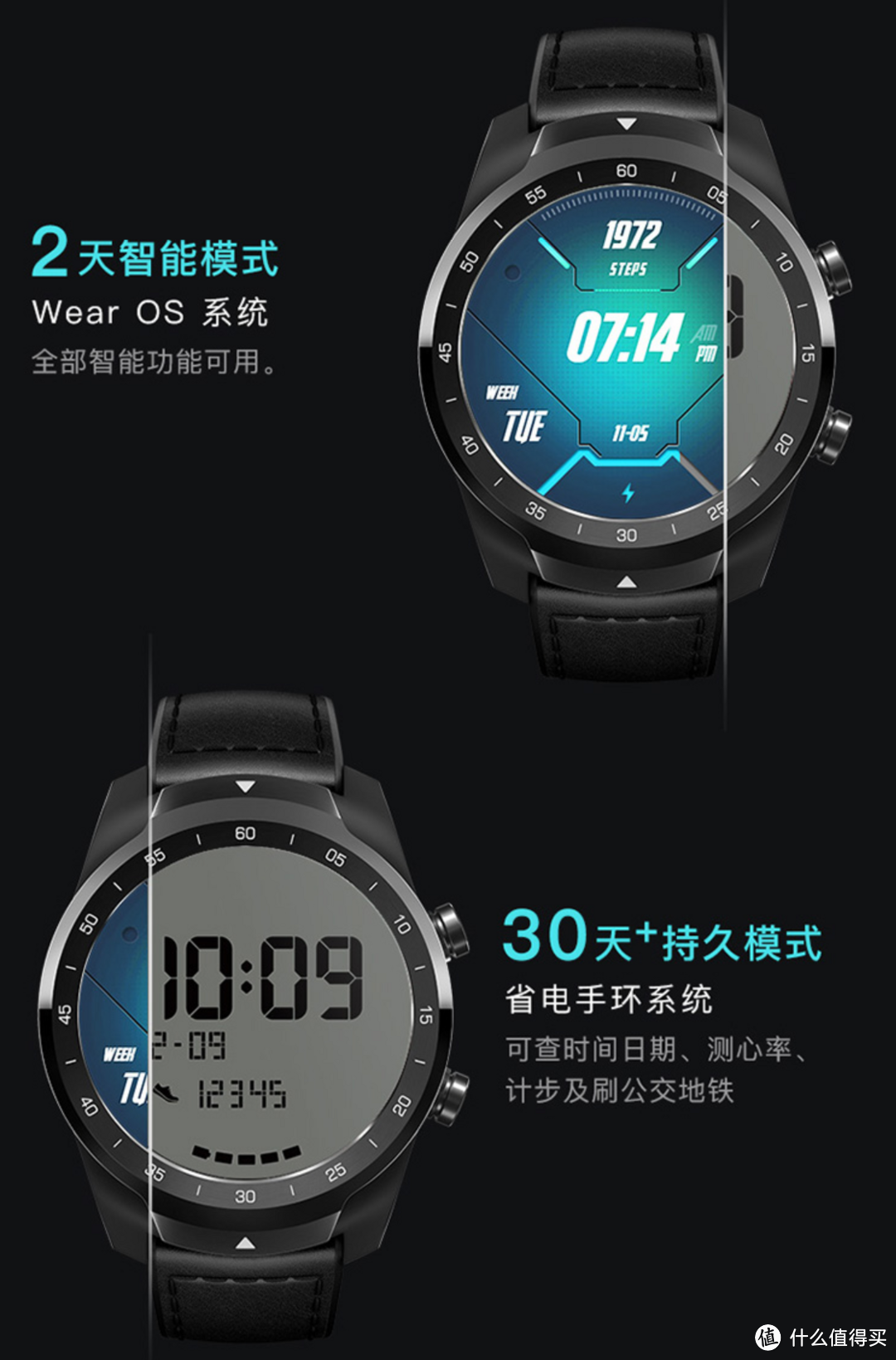 健康由我不由天，管理全靠TicWatch Pro 4G版智能手表