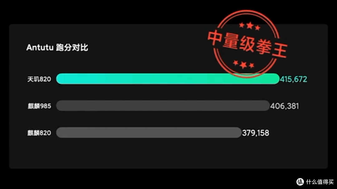 不止是天玑820!完整版Redmi 10X系列手机发布会(含联名彩蛋)