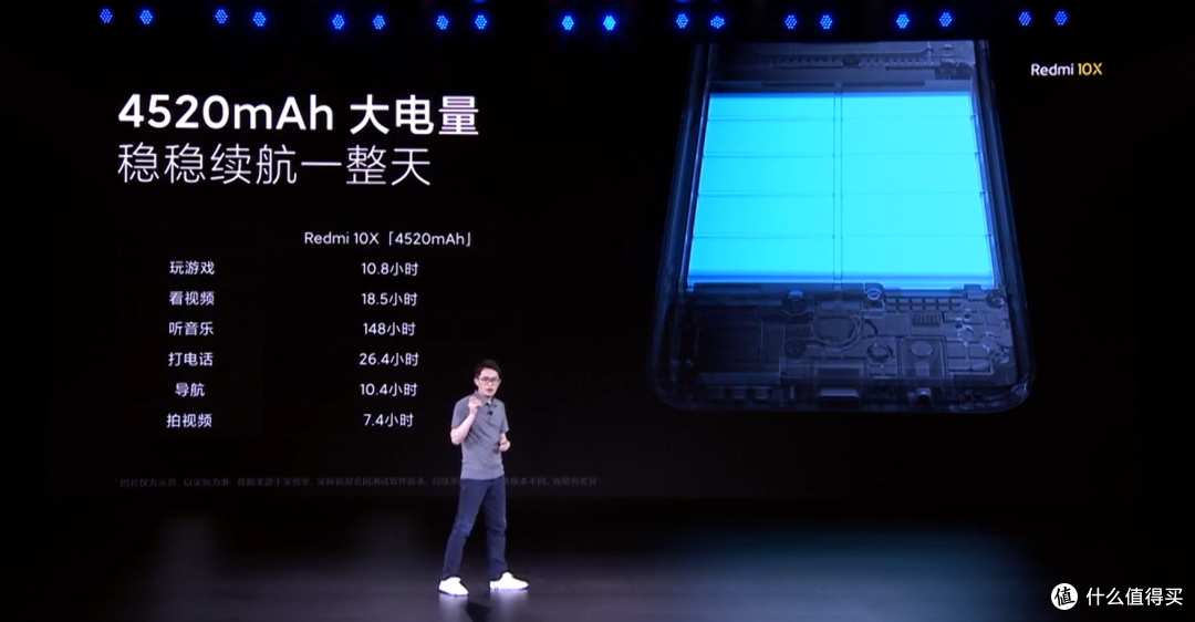 不止是天玑820!完整版Redmi 10X系列手机发布会(含联名彩蛋)