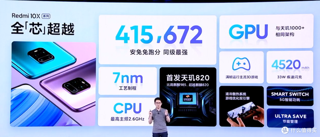 不止是天玑820!完整版Redmi 10X系列手机发布会(含联名彩蛋)