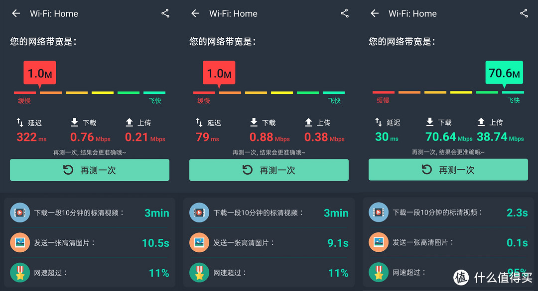 都是内置天线的无线路由器，“AX”大战“AC”，感受Wi-Fi 5到Wi-Fi 6的跨越使用体验