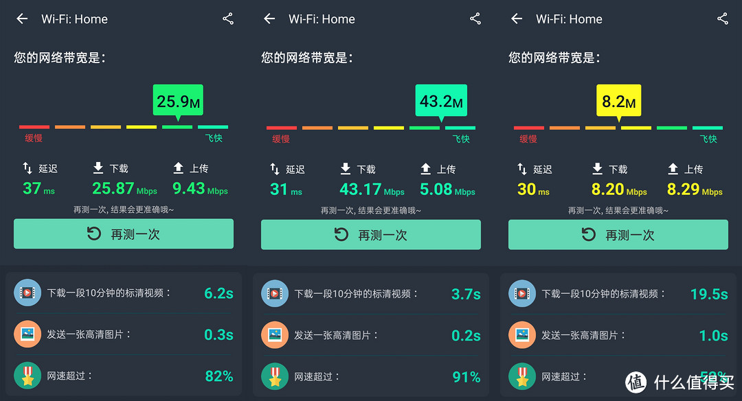 都是内置天线的无线路由器，“AX”大战“AC”，感受Wi-Fi 5到Wi-Fi 6的跨越使用体验