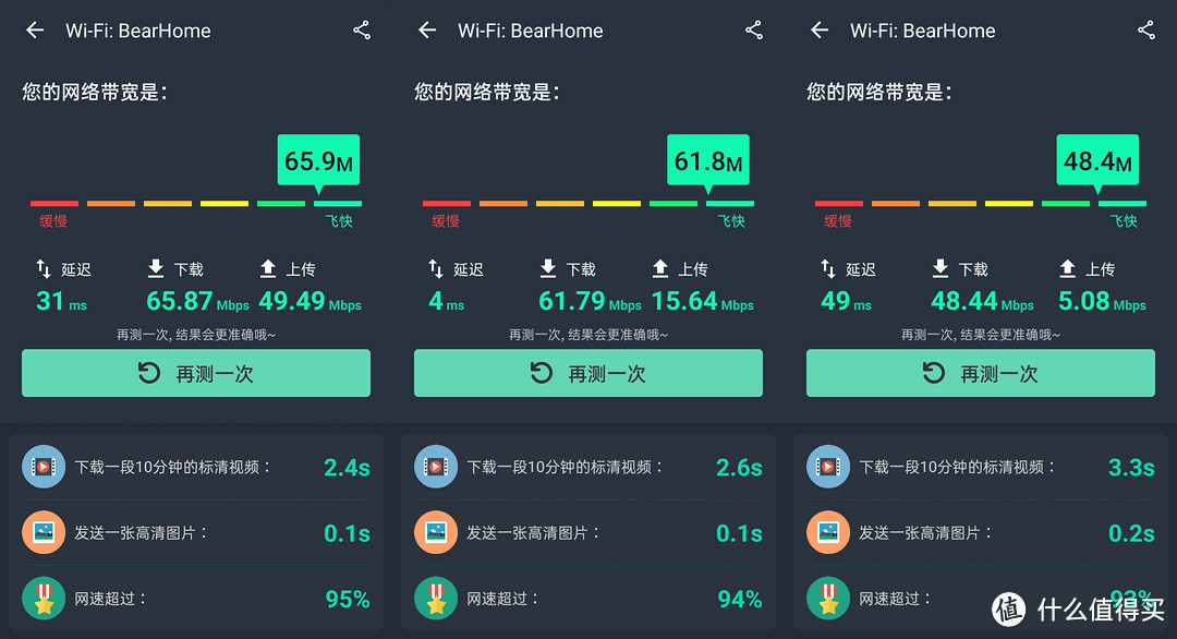 都是内置天线的无线路由器，“AX”大战“AC”，感受Wi-Fi 5到Wi-Fi 6的跨越使用体验