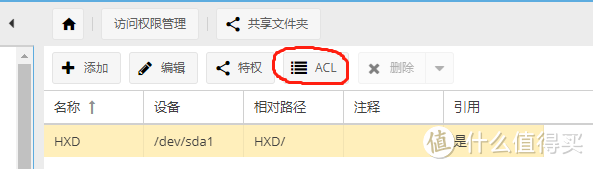 选择ACL