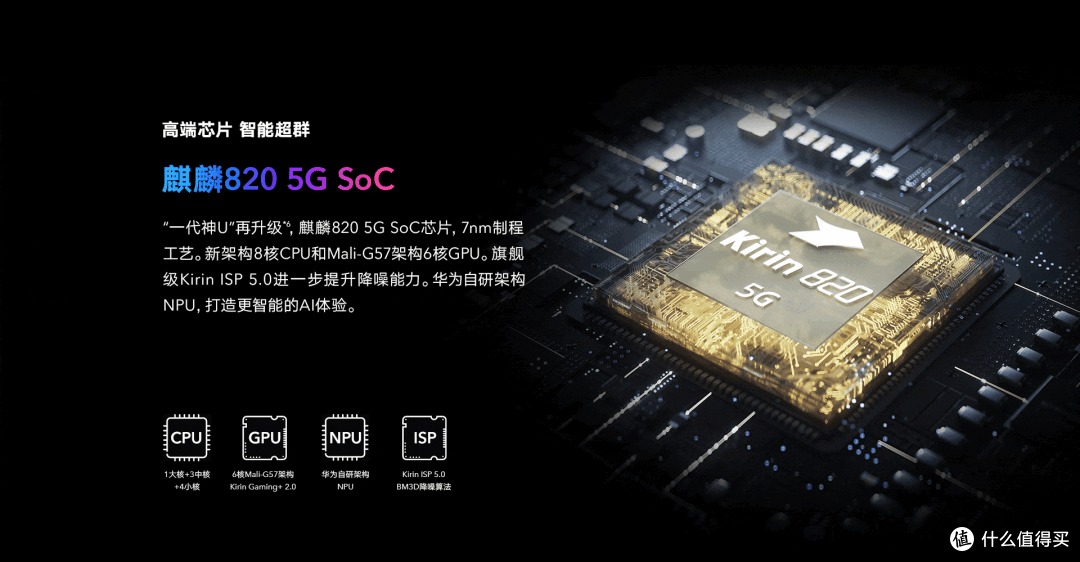 2020年中档价位机皇之争胜负已定,Redmi 10X对比荣耀X10选谁?