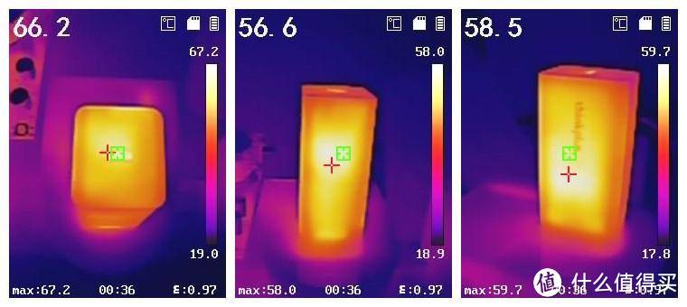 618充电器怎么选？从30W到100W，还有无线充和车载充，硬核推荐