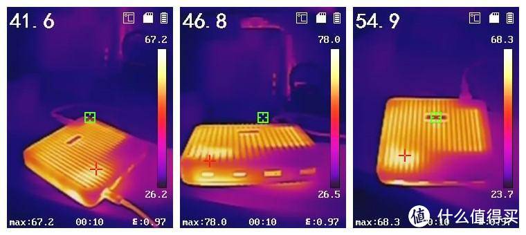 618充电器怎么选？从30W到100W，还有无线充和车载充，硬核推荐