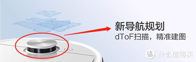 更新换代扫地机器人，我会考虑的6个点，开箱体验科沃斯 Ecovacs 地宝T8