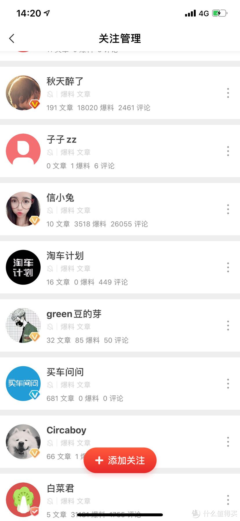 本来关注的就不多，这两个是我关注的主力