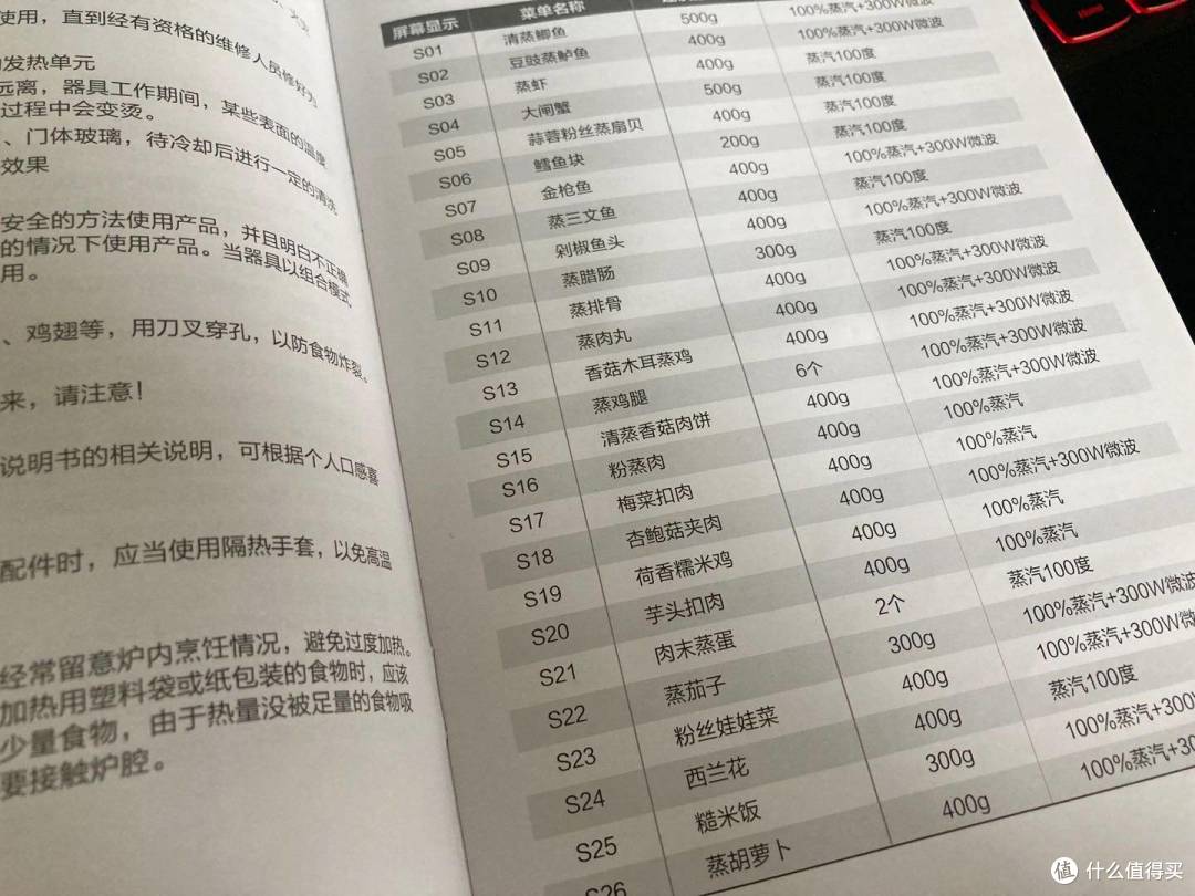 微蒸烤箱真的好用吗？实测分析这款厨房电器值不值得买！