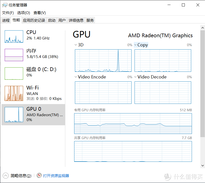 资源管理器GPU