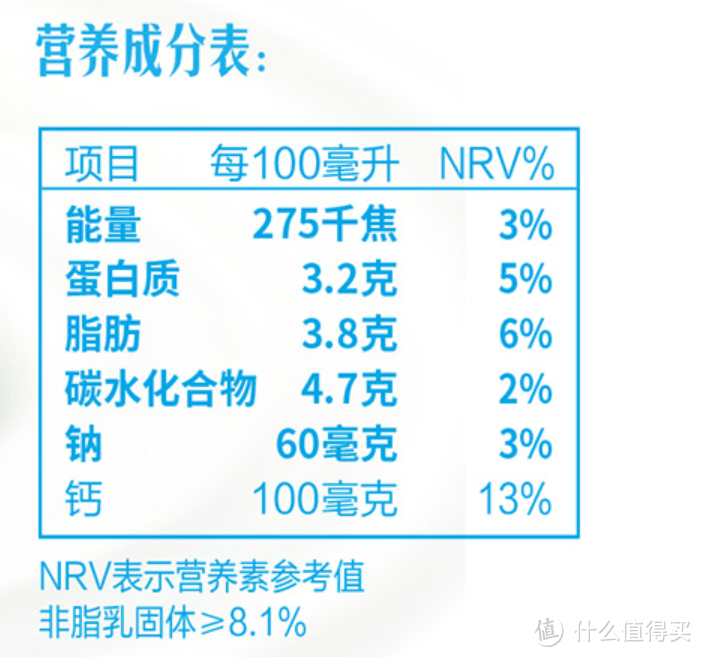 618纯牛奶（UHT奶）囤货指南