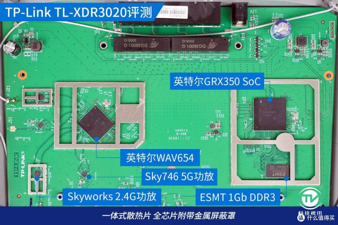 英特尔促Wi-Fi6普及 TP-Link AX3000无线路由器评测