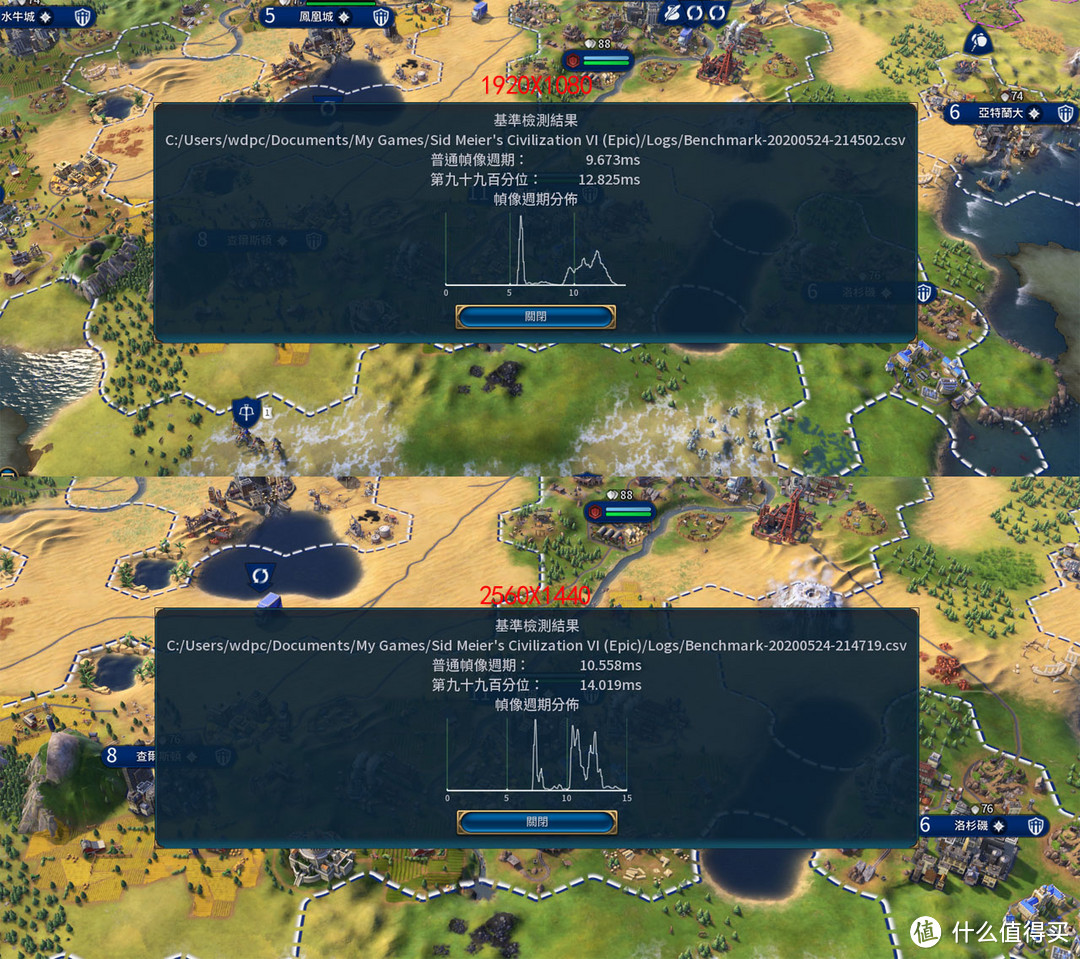 一大波免费游戏来袭,3500X+RX5600XT打造的3A高性价比游戏主机分享