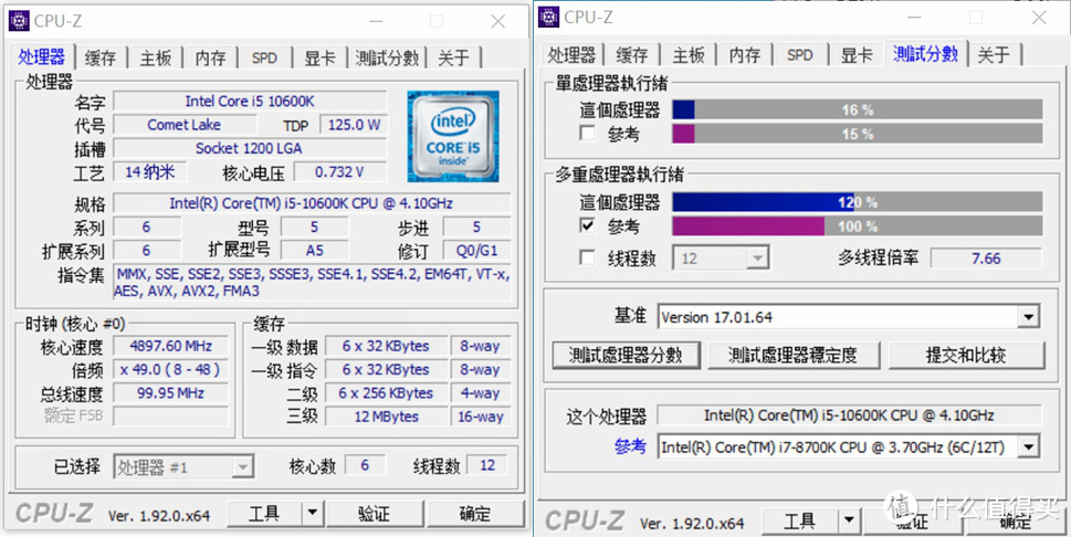 i5-10600K@4.9GHz