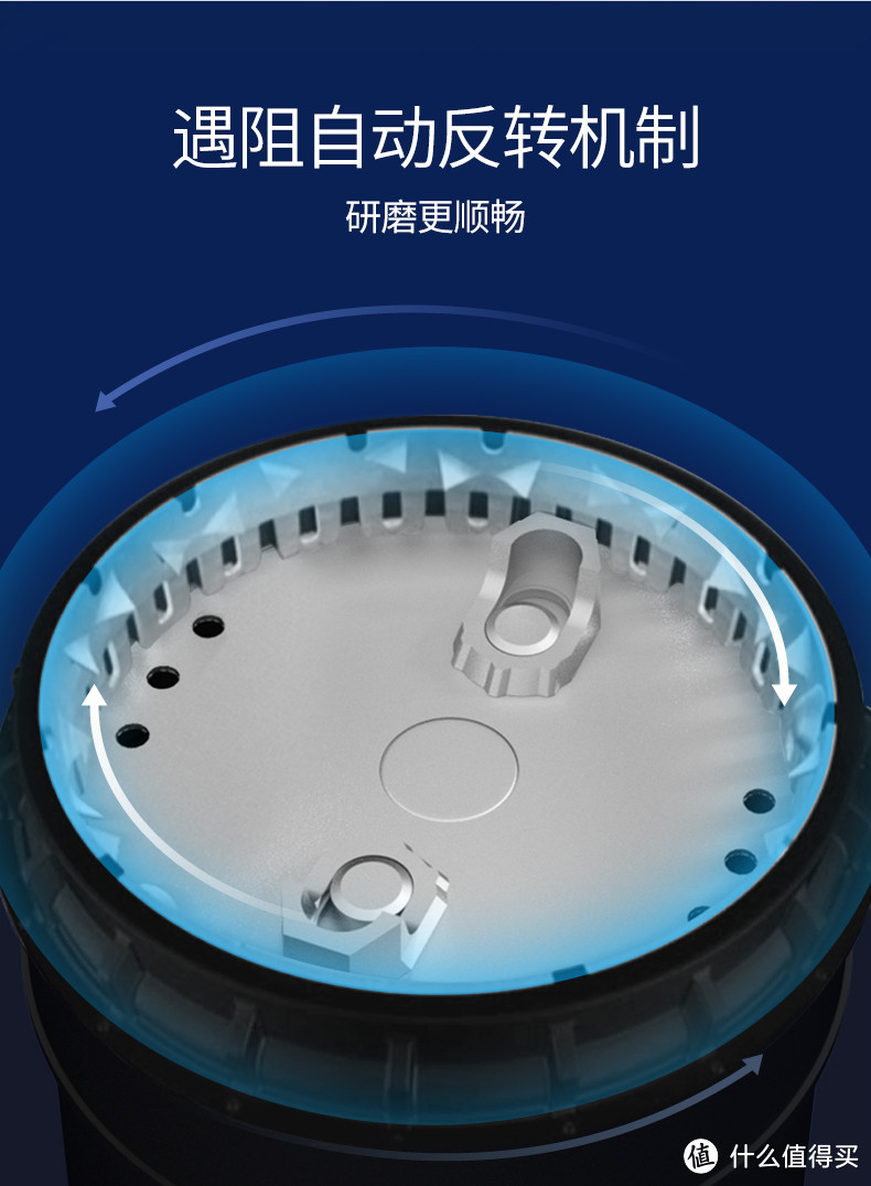 618垃圾处理器选购看这一篇就够了——5大主流品牌10款型号垃圾处理器大起底！