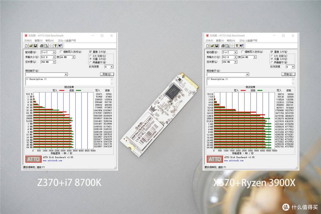 来自一名“伪发烧友”的真香警告:影驰HOF PRO M.2 PCle 4.0SSD初体验