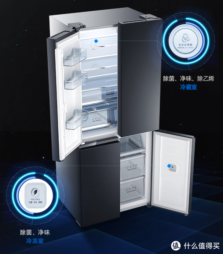 黑科技养鲜、母婴专属变温……冰箱的升级玩法有哪些，0基础也能看懂的618冰箱选购指南
