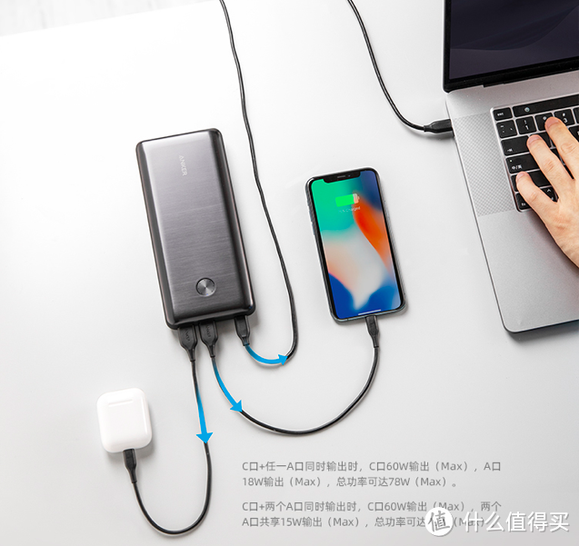 25600mAh、60W双向PD快充，Anker推出新品移动电源