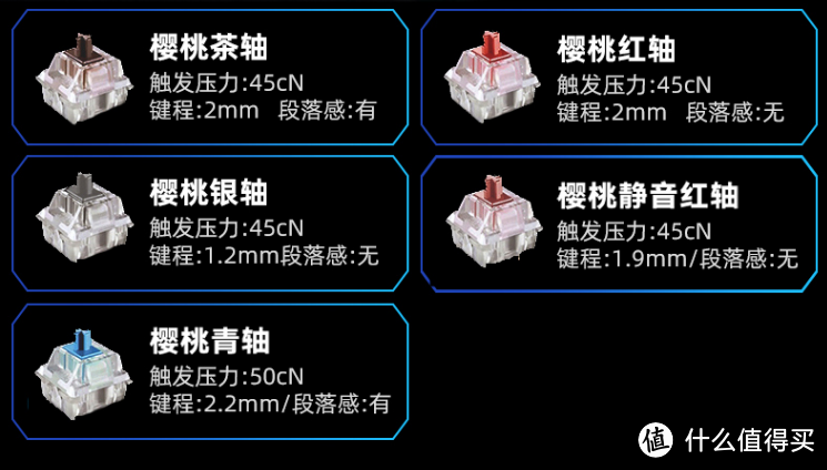 RGB提升性能！杜伽K310 RGB-NS版银轴机械键盘上手体验