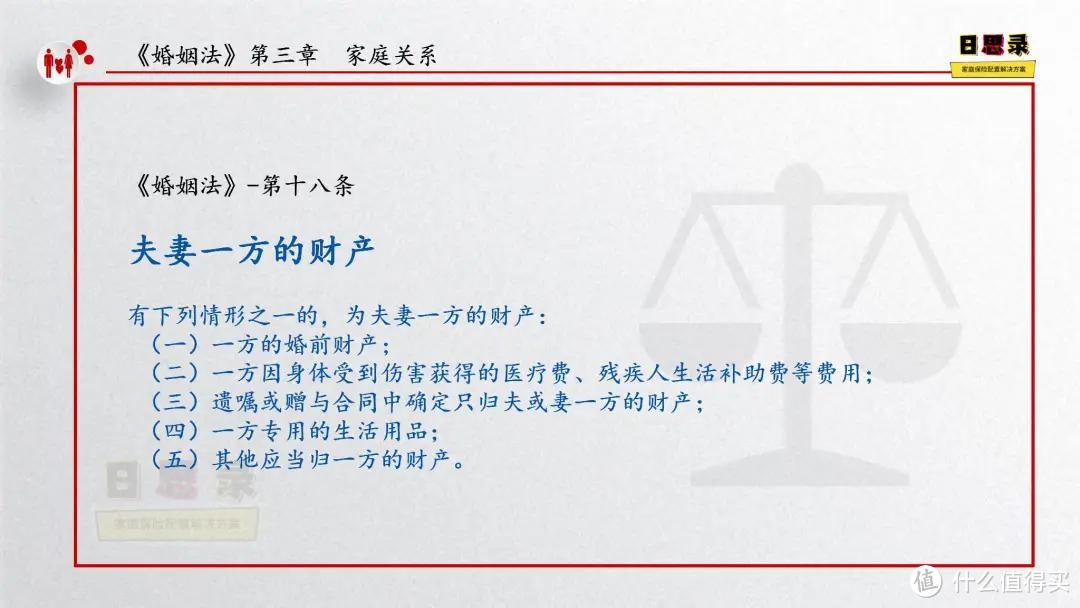 法商笔记•婚姻法｜用私房钱给自己买的保单，如果离婚了会被分割财产吗？