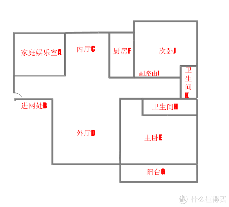 当WiFi 6 遇见 Mesh 能否彻底解决家庭网络死角与延迟问题？试一试就知道了