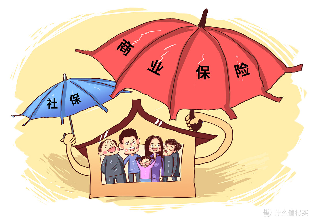 有了社保,为什么还需要购买商业保险