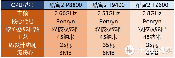 图吧垃圾佬的第一台4K HTPC：300包邮的天宝T-bao X7PLUS