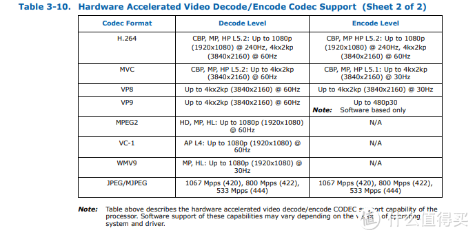 图吧垃圾佬的第一台4K HTPC：300包邮的天宝T-bao X7PLUS