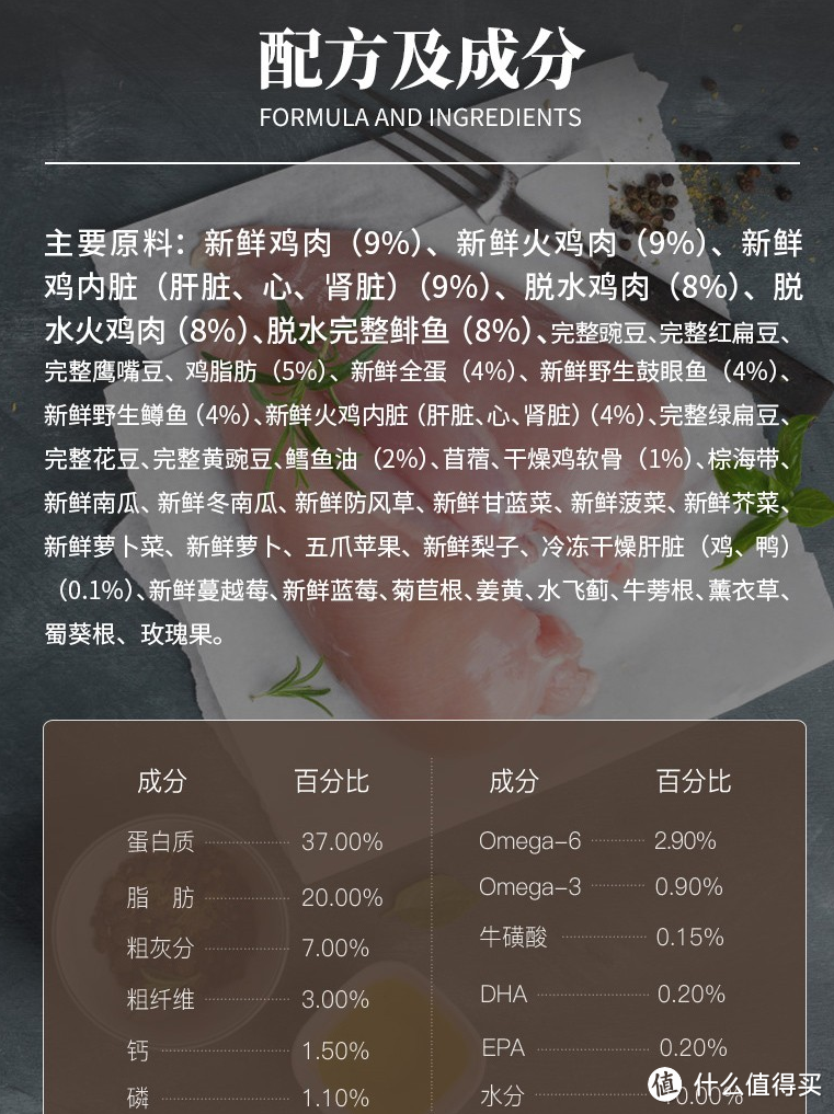 6.18抄作业， 行业人士推荐猫狗宠物主粮