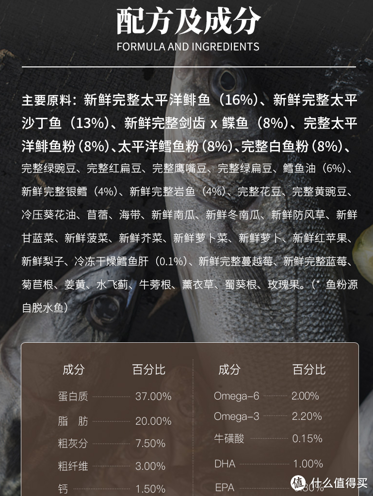 6.18抄作业， 行业人士推荐猫狗宠物主粮