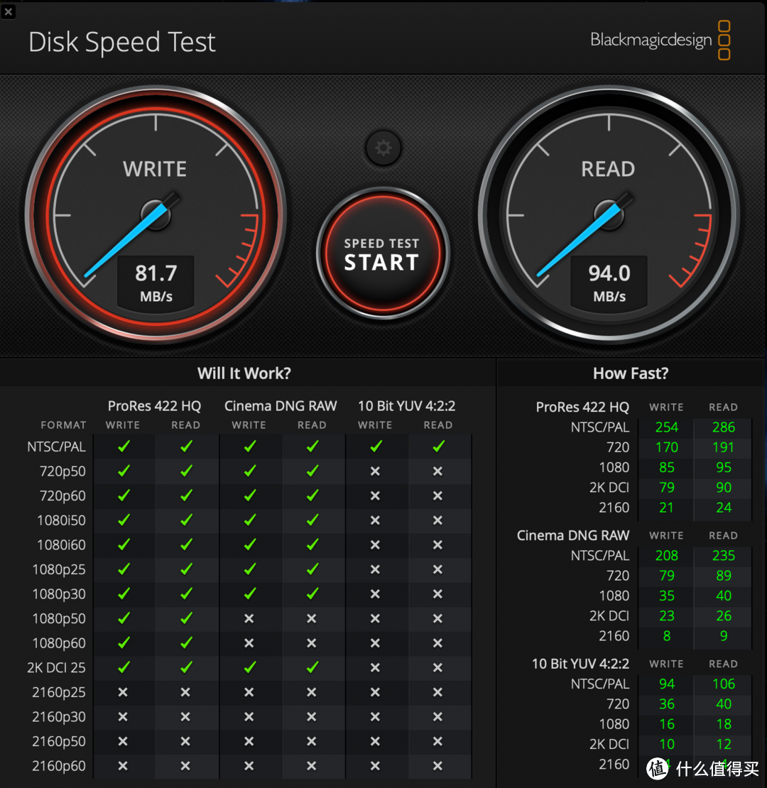 神机SONY A7M3配得上 299MB/S的SD神卡吗？