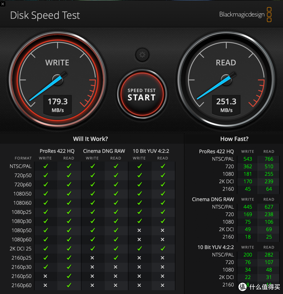 神机SONY A7M3配得上 299MB/S的SD神卡吗？