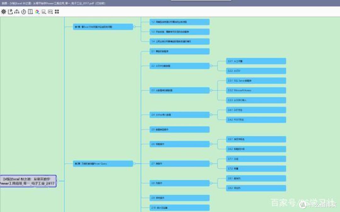MarginNote不支持win系统?用Bookxnote完美替代！
