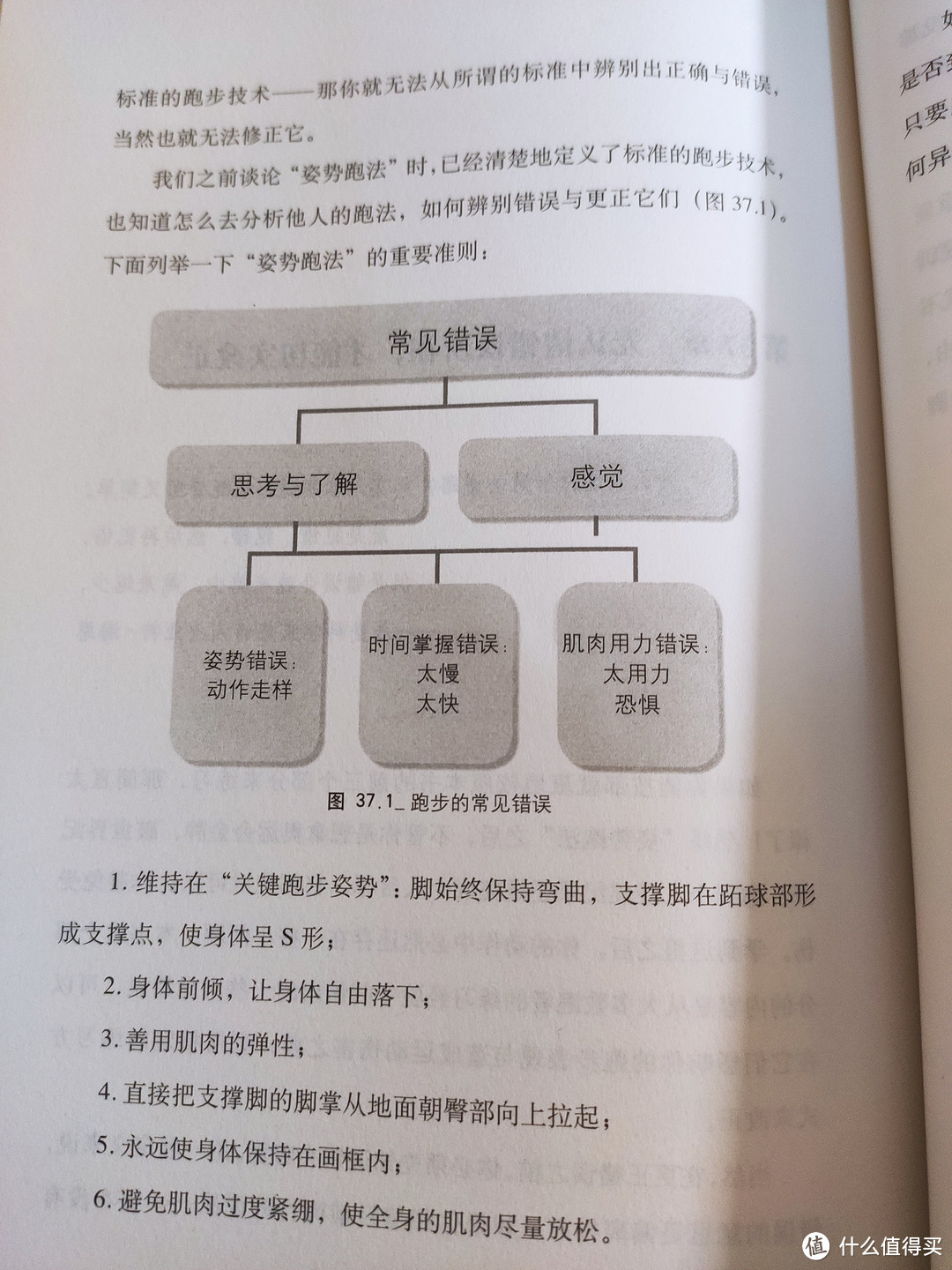 迈开腿去跑以前，可以读读这几本书