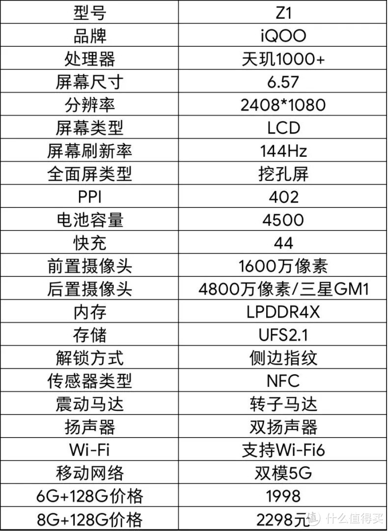 618数码拔草季｜手机平板篇：5G正当时