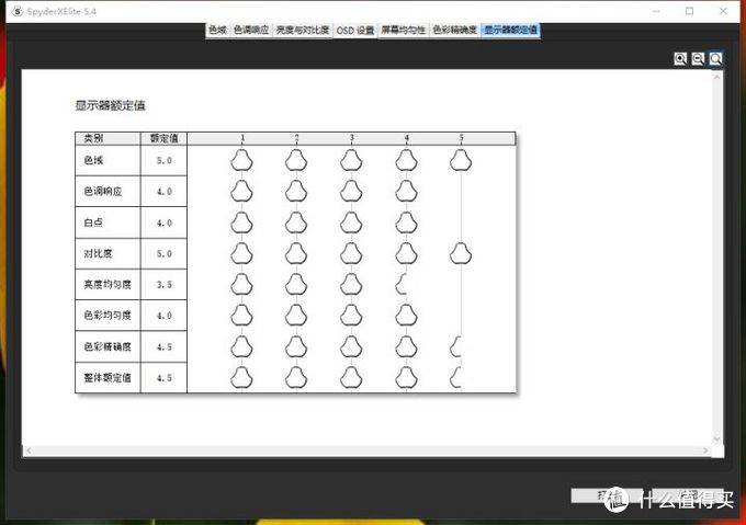 微星“小金刚”显示器 PAG272QR简评