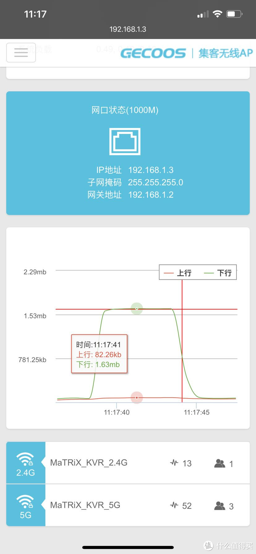 [跑者老樊测评]万字长文，不到400块的软路由+KVR无缝漫游方案