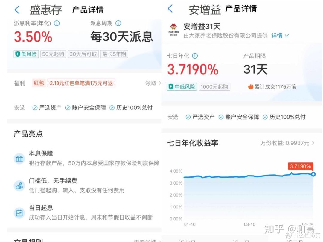 不要只投余额宝了,聊聊支付宝上有哪些靠谱的理财产品