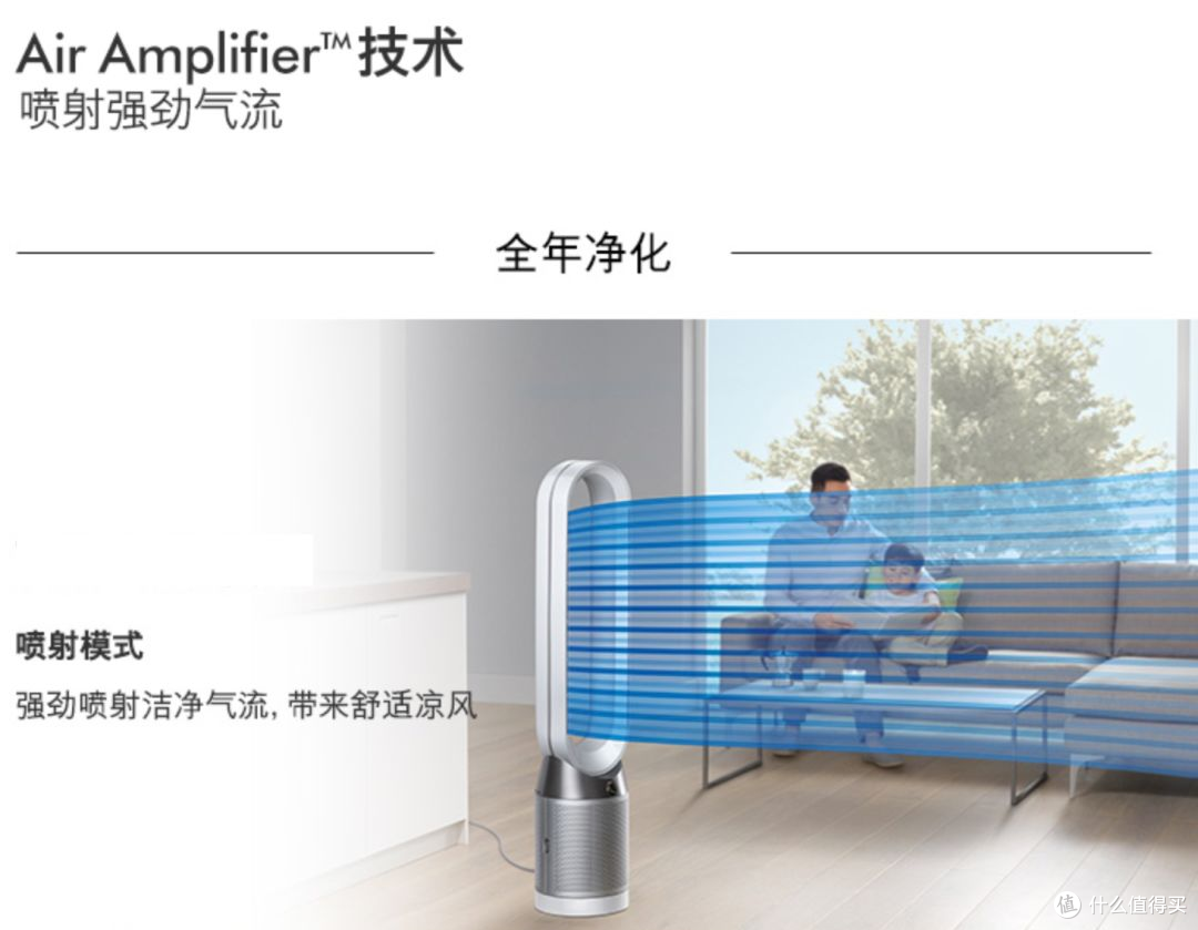 你家风扇买对了吗?风扇类型大有学问